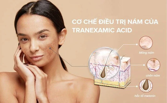 TRANEXAMIC ACID